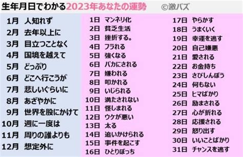 6月4日 運勢|6月4日生まれのあなたの運勢